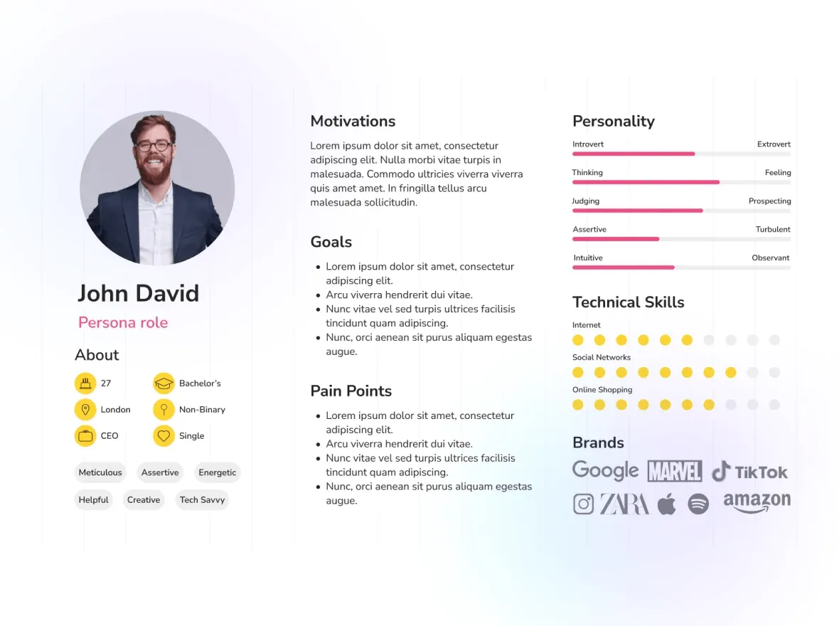 How can you design user personas that meet the needs of all users?