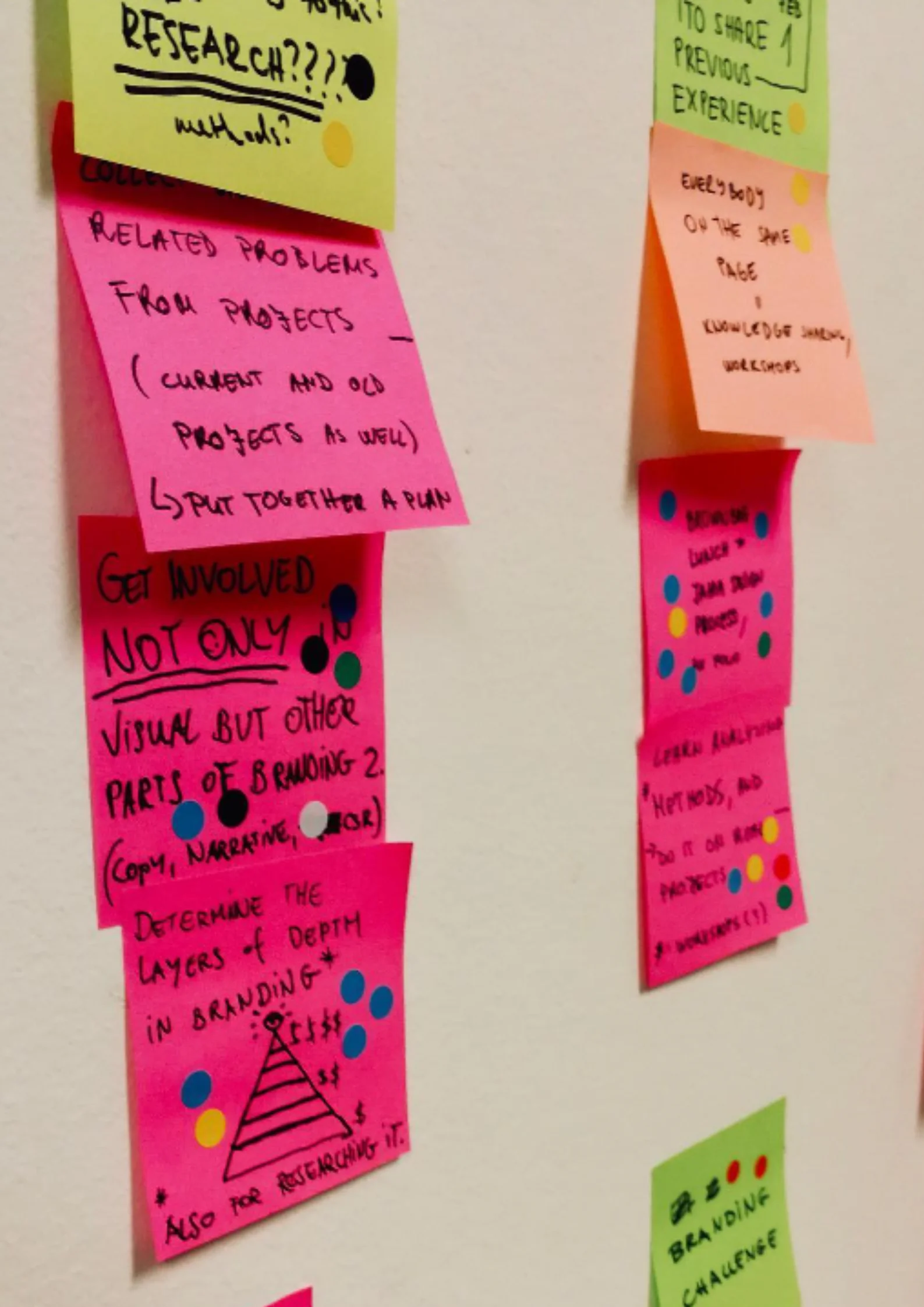 Sticky notes from a workshop