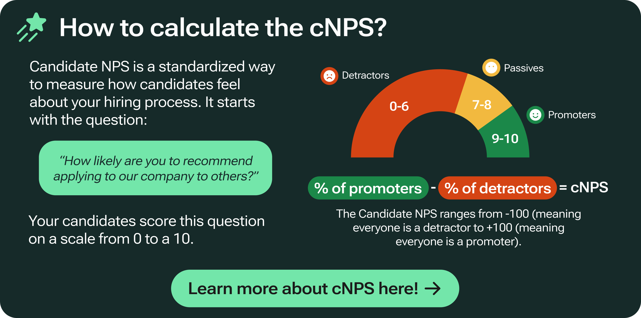 Learn more about cNPS here!