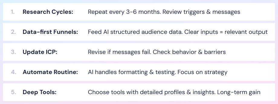 How to Integrate Deep ICP Work into Your AI Strategy