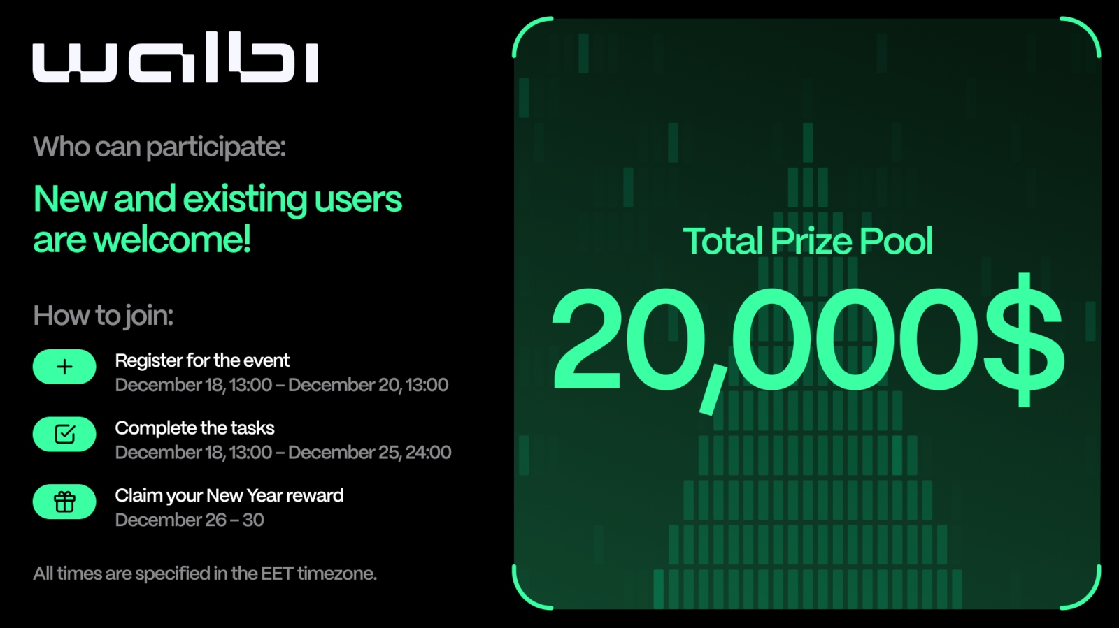 Celebrate the New Year with Walbi: A 20,000 USDT Airdrop Awaits!