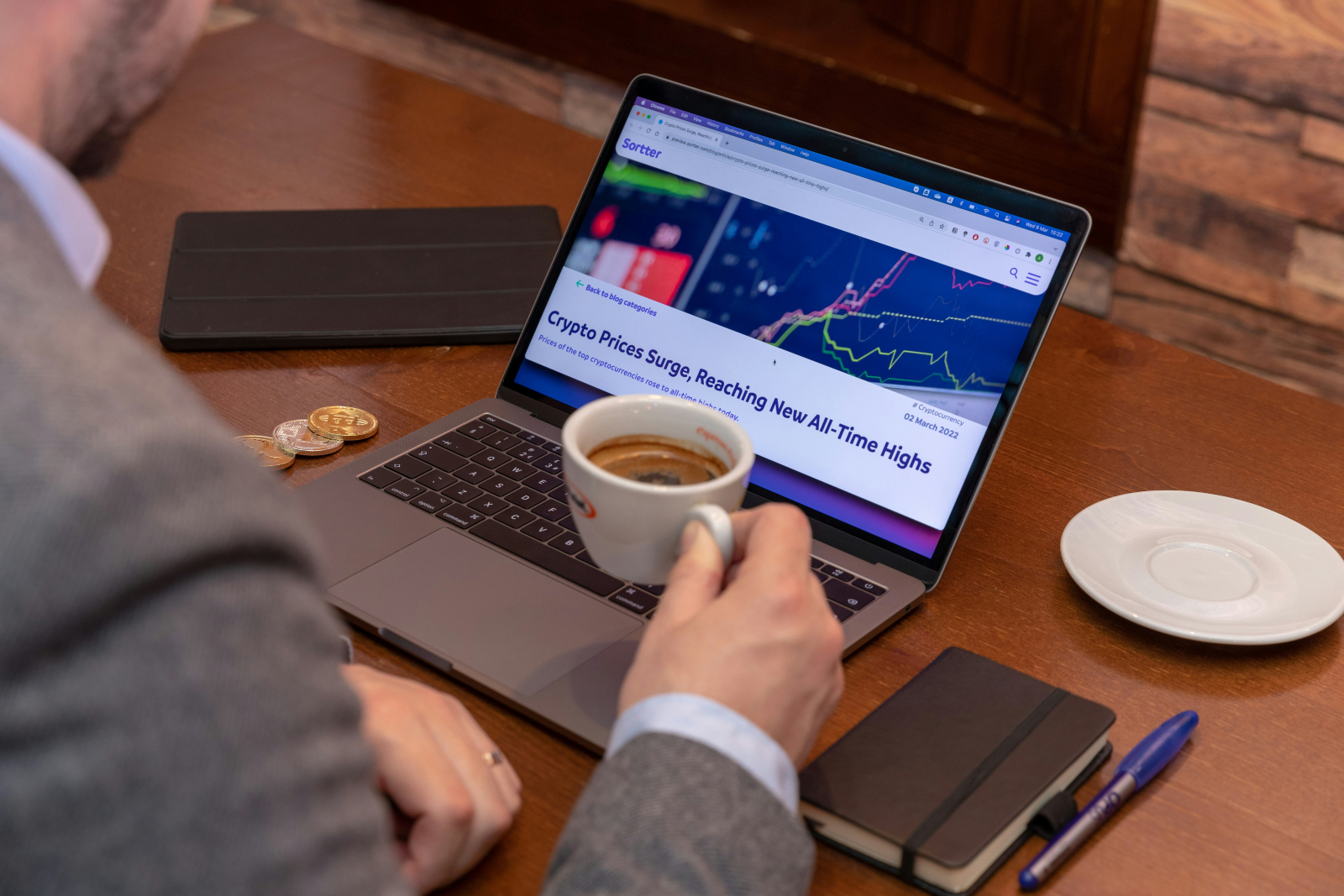 Course 7.3: Mastering Technical Analysis & Chart Research