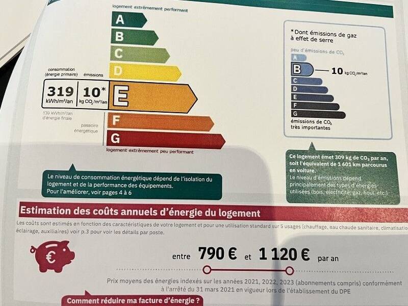 Location appartement de 30m2 à PARIS 12
