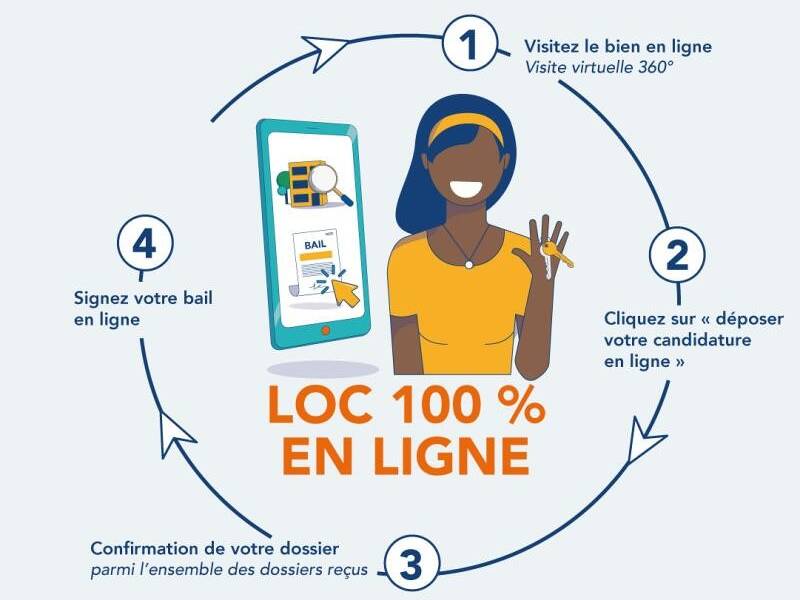 Location appartement de 19m2 à MELUN