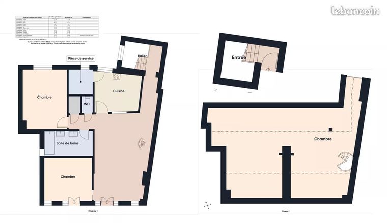 دوبلكس 5 غرف 87 م²