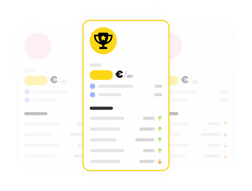 Comparatif mutuelle et prévoyence d'entreprise