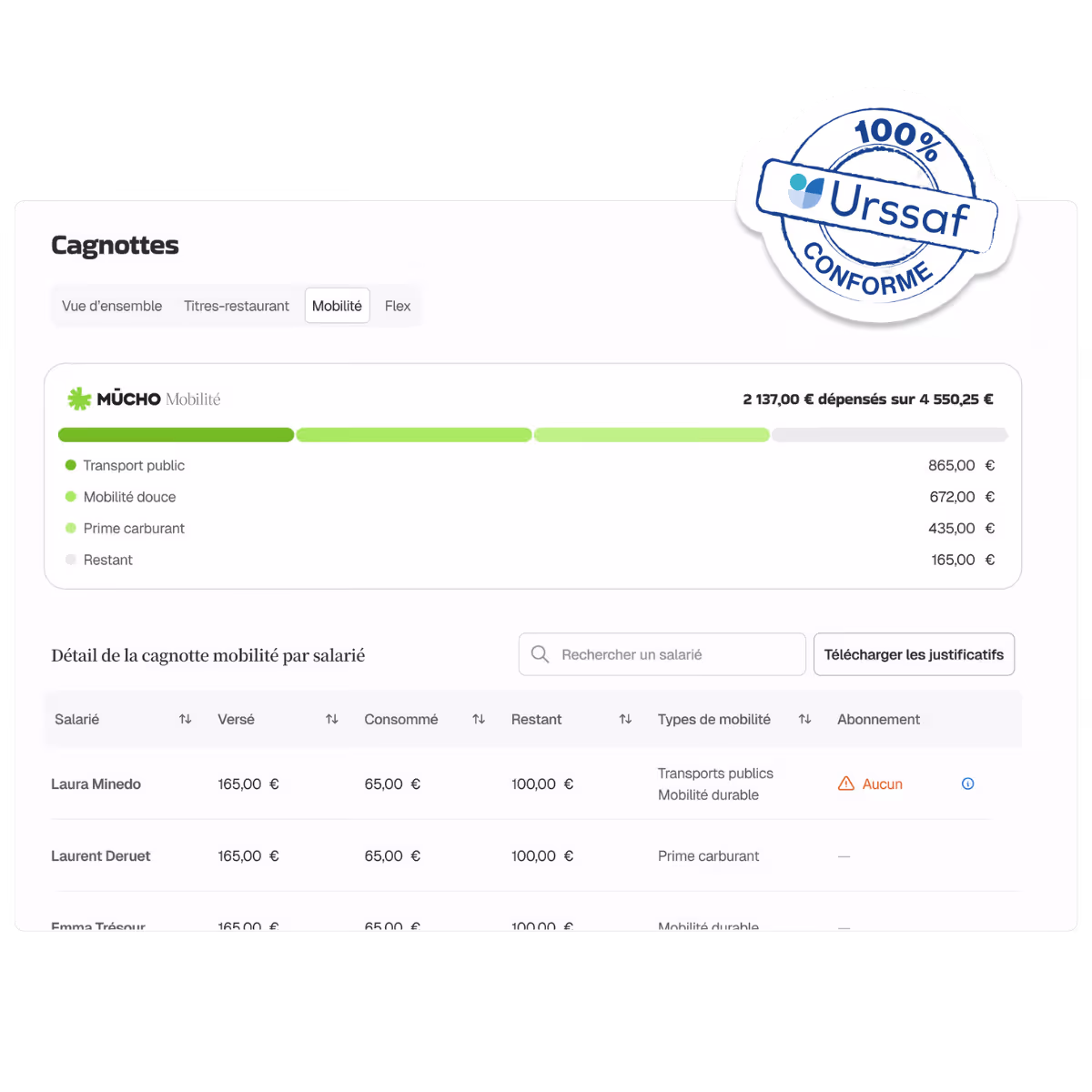 Épargne salariale et retraite Mūcho : simple, accessible et valorisée