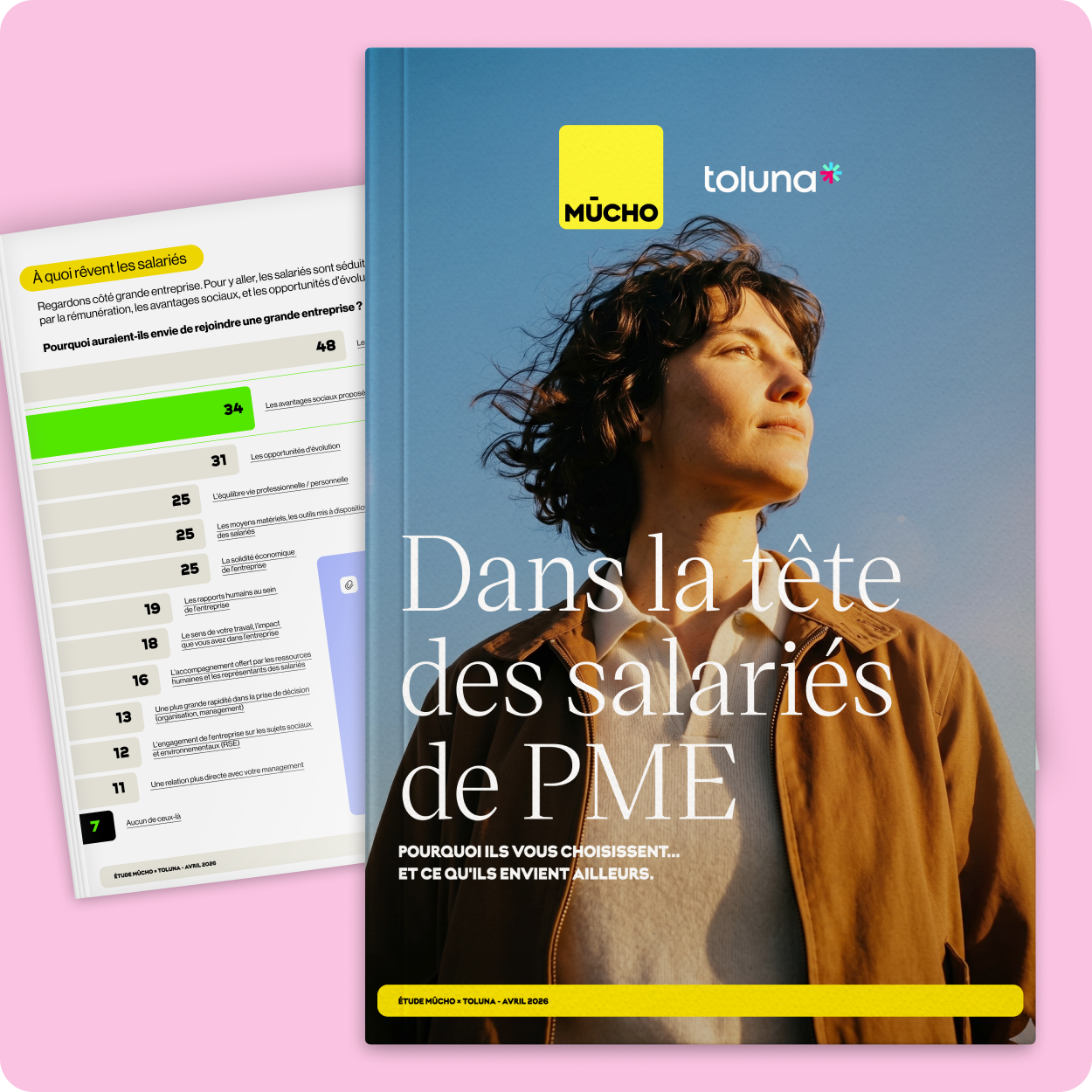 Dans la tête  des salariés de PME