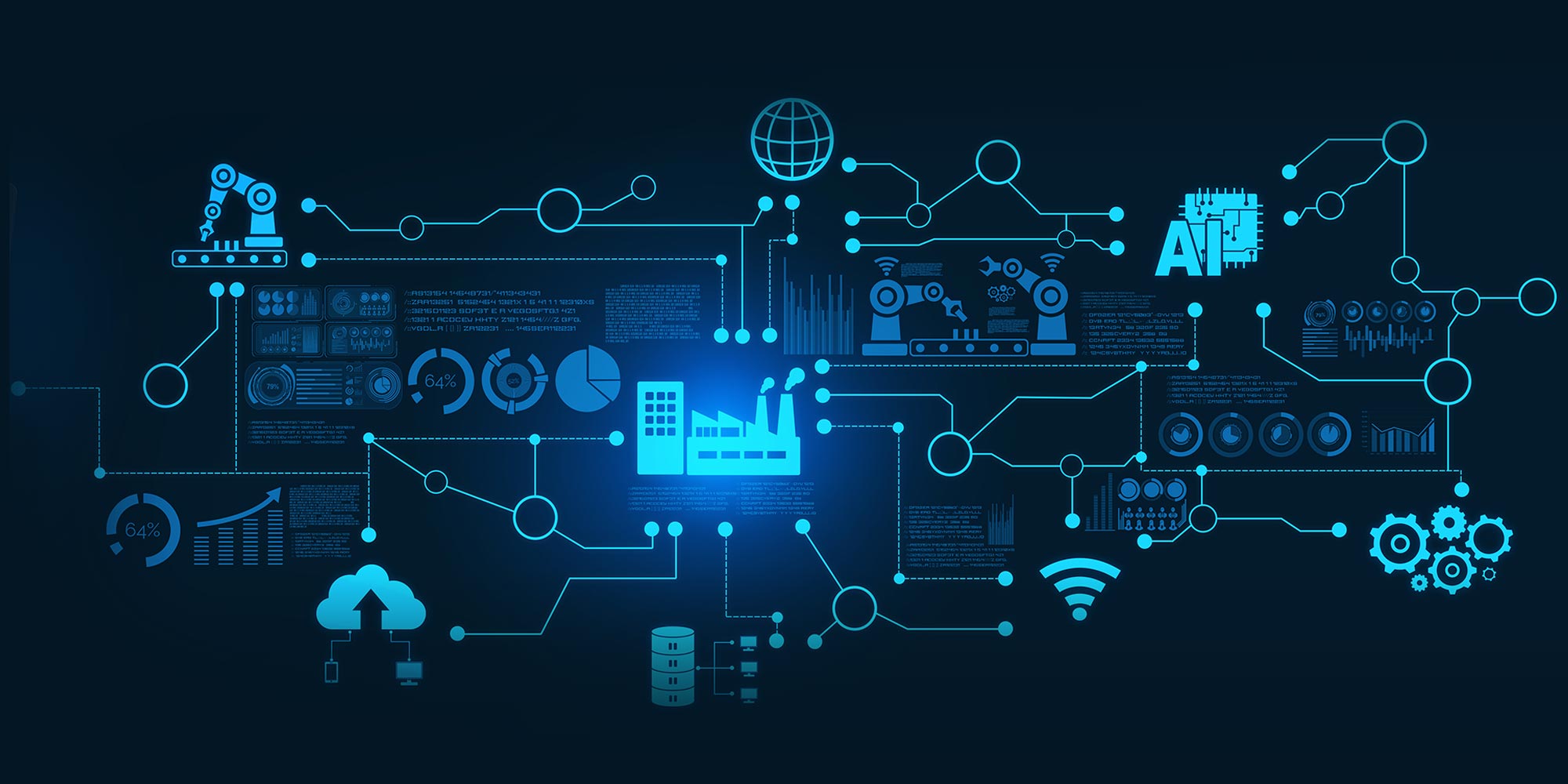 Processus automatisés
