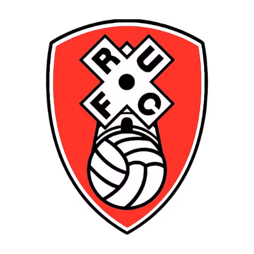 Rotherham United FC 