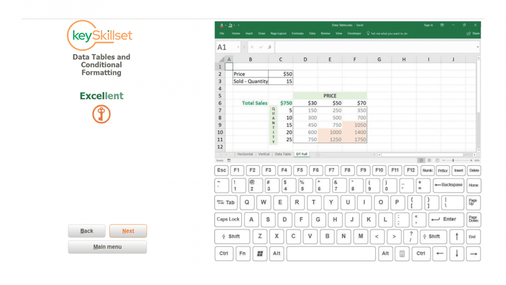 conditional formatting