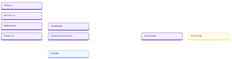 A screenshot of a computerAI-generated content may be incorrect.