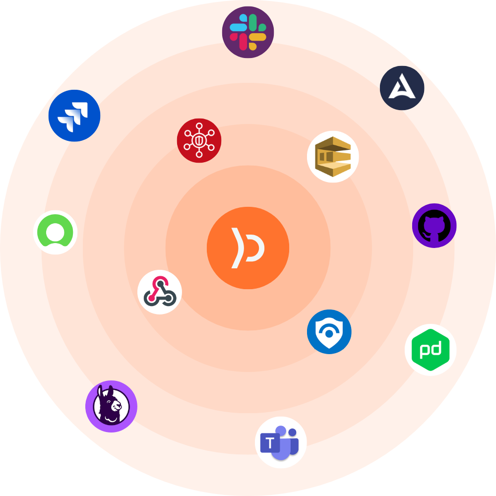 688194299783548da96c23d4 Partners%20%26%20Integrations%20Graphic