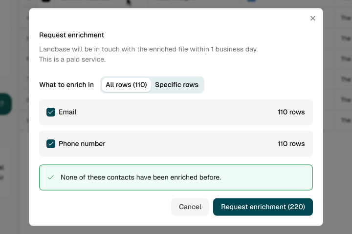 Requesting email and phone enrichment on a Landbase dataset