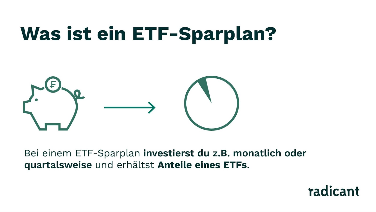 Schematische Erklärung eines ETF-Sparplans mit Sparschwein und Anlage-Symbolen