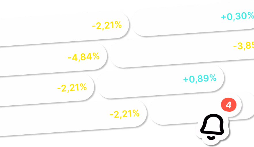 Divers pourcentages négatifs en jaune et positifs en bleu turquoise avec une icône de cloche de notification affichant le chiffre 4 en rouge.