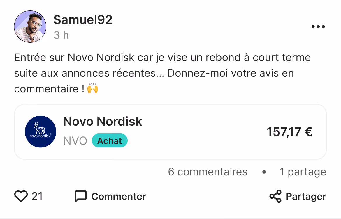 Publication de Samuel92 signalant une entrée sur l'action Novo Nordisk à 157,17 € en visant un rebond à court terme, avec 6 commentaires, 1 partage et 21 likes.