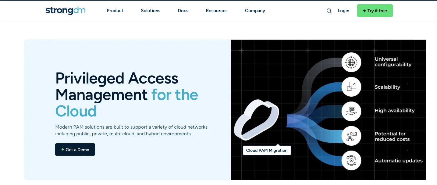 Asset Image