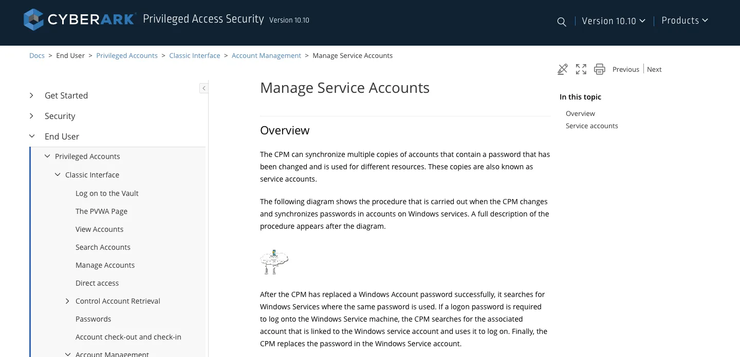Asset Image