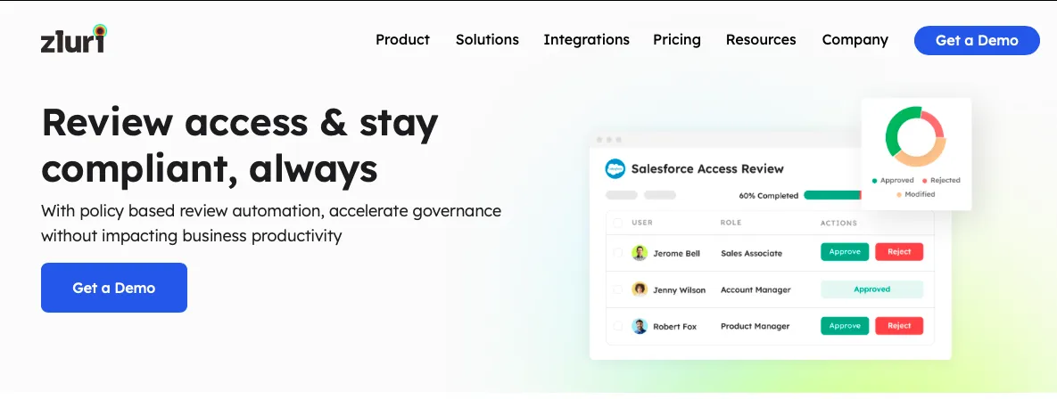 Asset Image