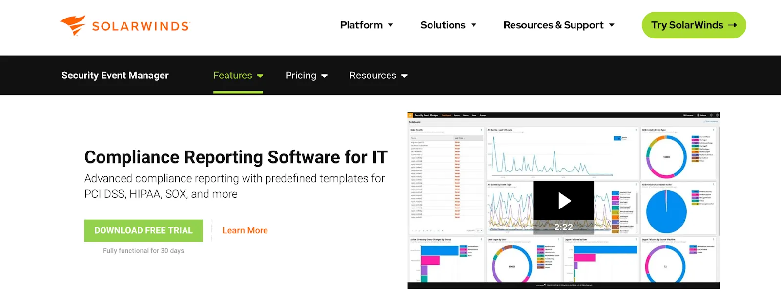 This shows the home page of SolarWinds Security Event Manager
