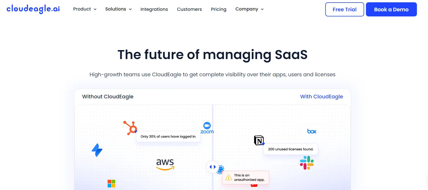 Asset Image