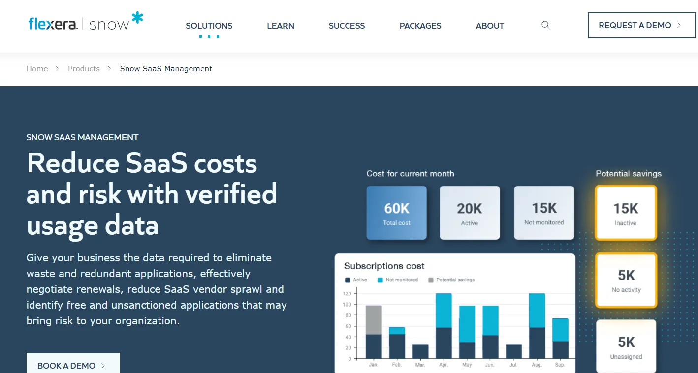 Asset Image