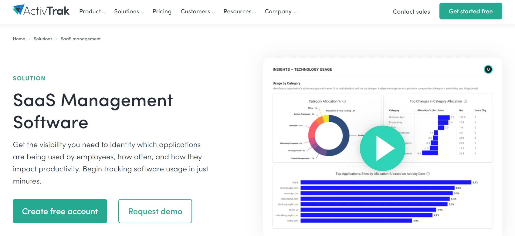 Asset Image