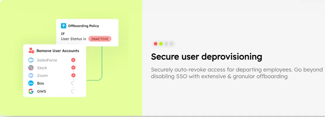 zluri's access deprovisioning