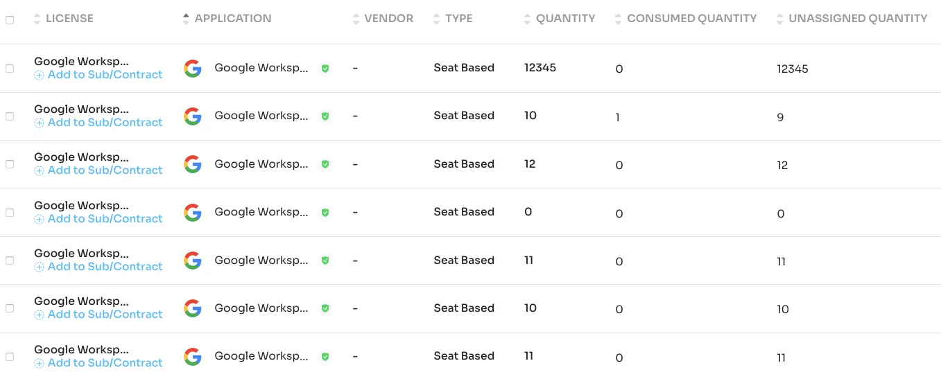 Multiple Contract Instances