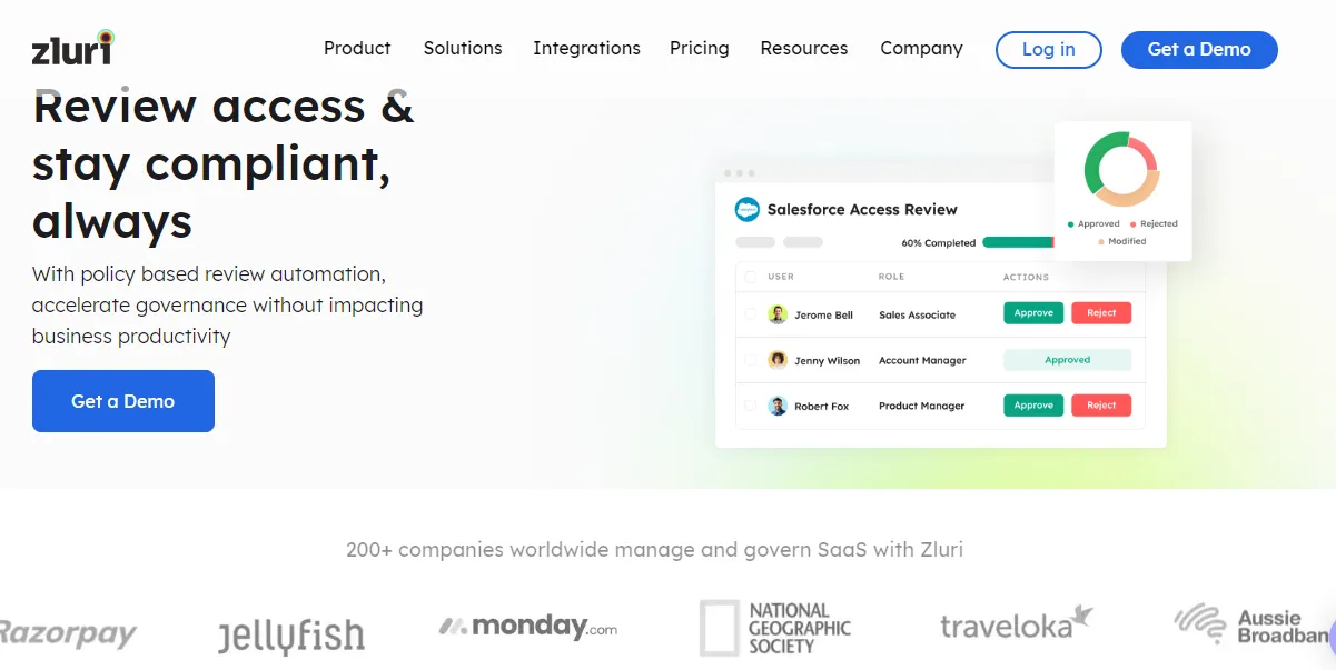 Asset Image