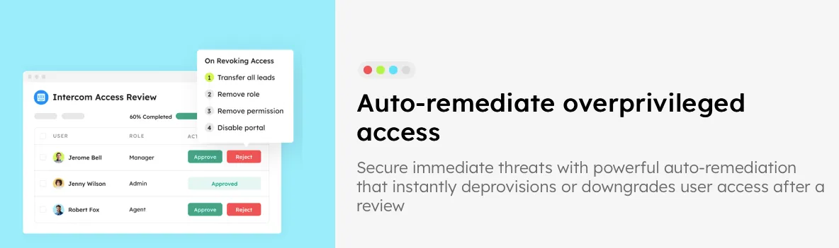 This shows Zluri auto -remediates excessive access 