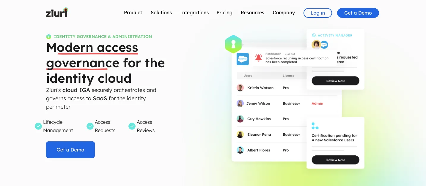 This is the home page of Zluri's access management solution