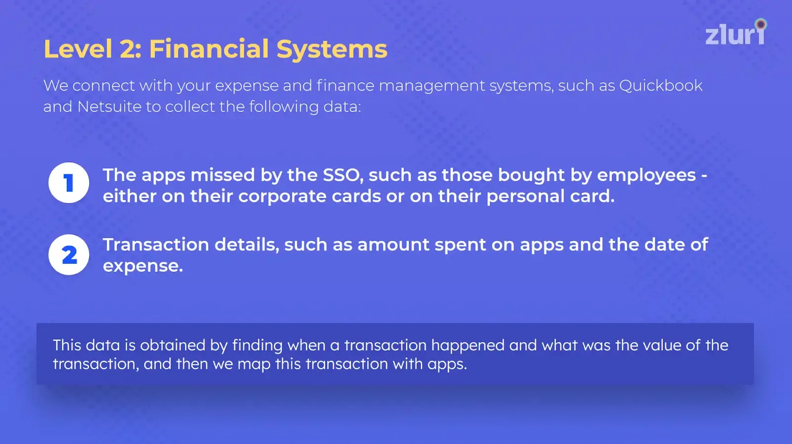 Asset Image