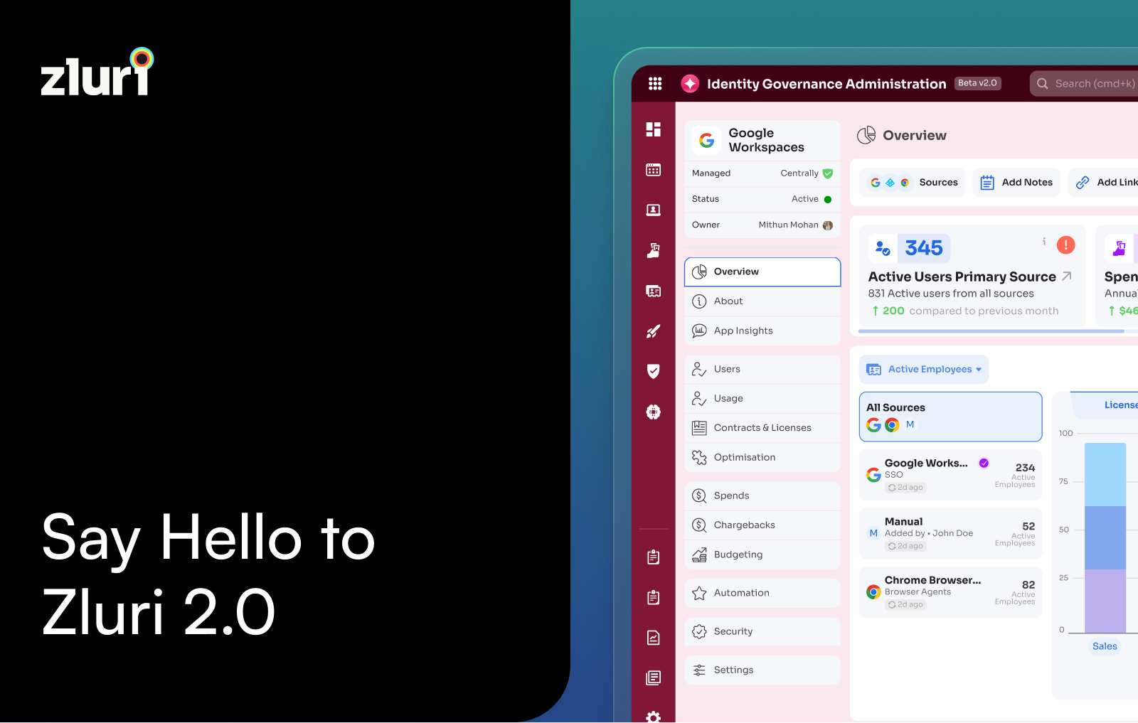 Introducing Zluri 2.0: See What’s New in the Platform