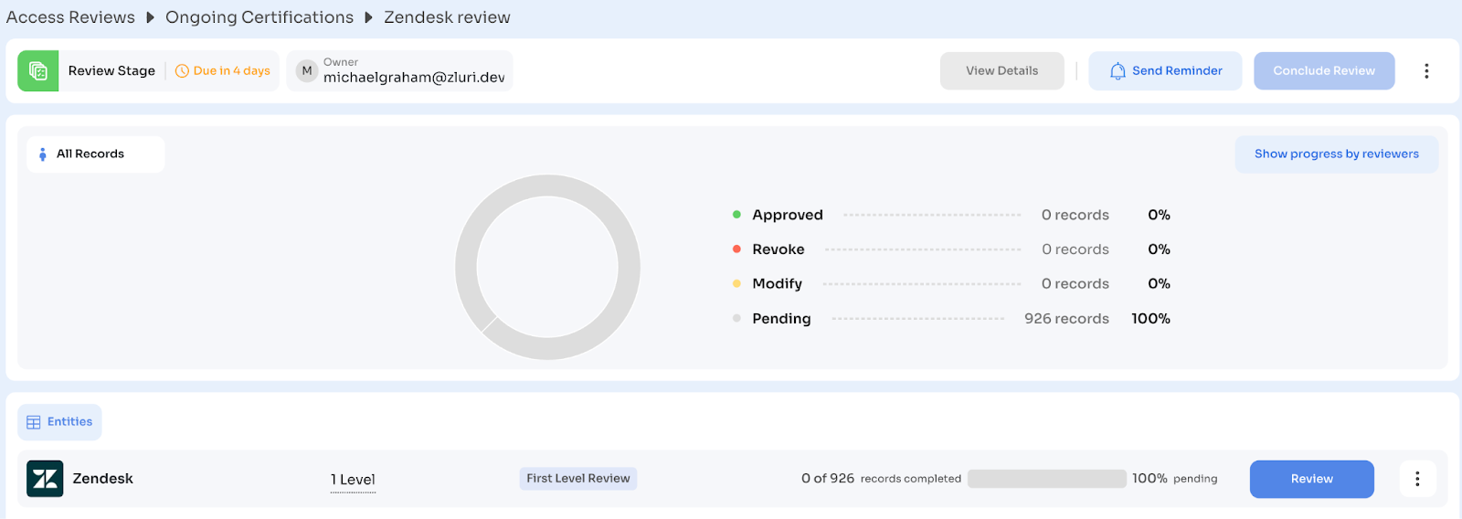 User Access Review Procedure: Step-by-Step Execution Guide - image 19