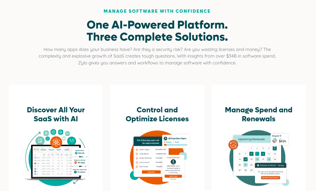 Zylo's SaaS management solution
