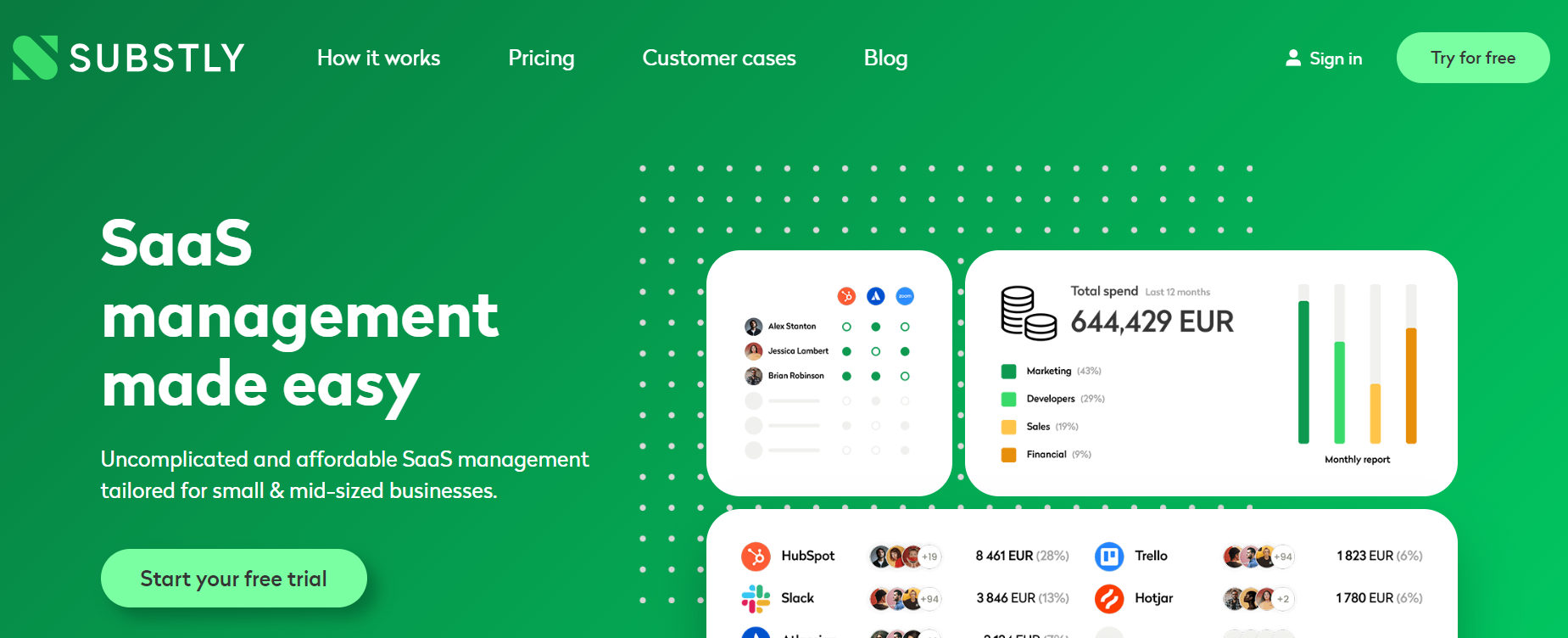 Subtly a SaaS management platform  tailored for small and mid-size business