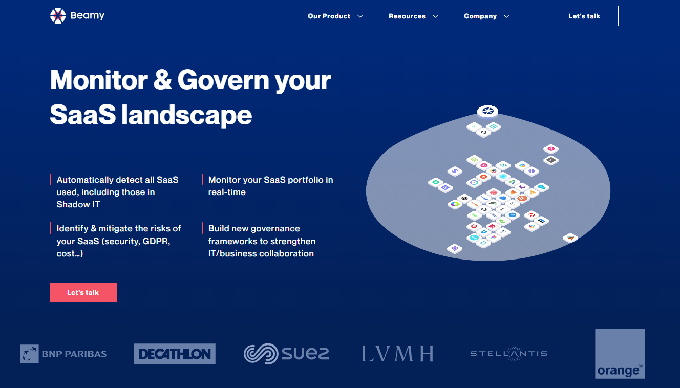 Beamy's SaaS management 