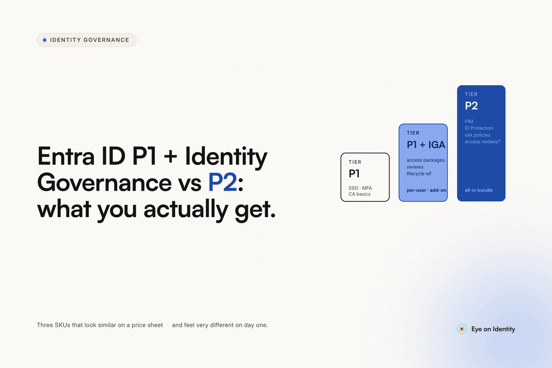 Entra ID P1 Identity Governance vs P2: Feature Comparison | Zluri