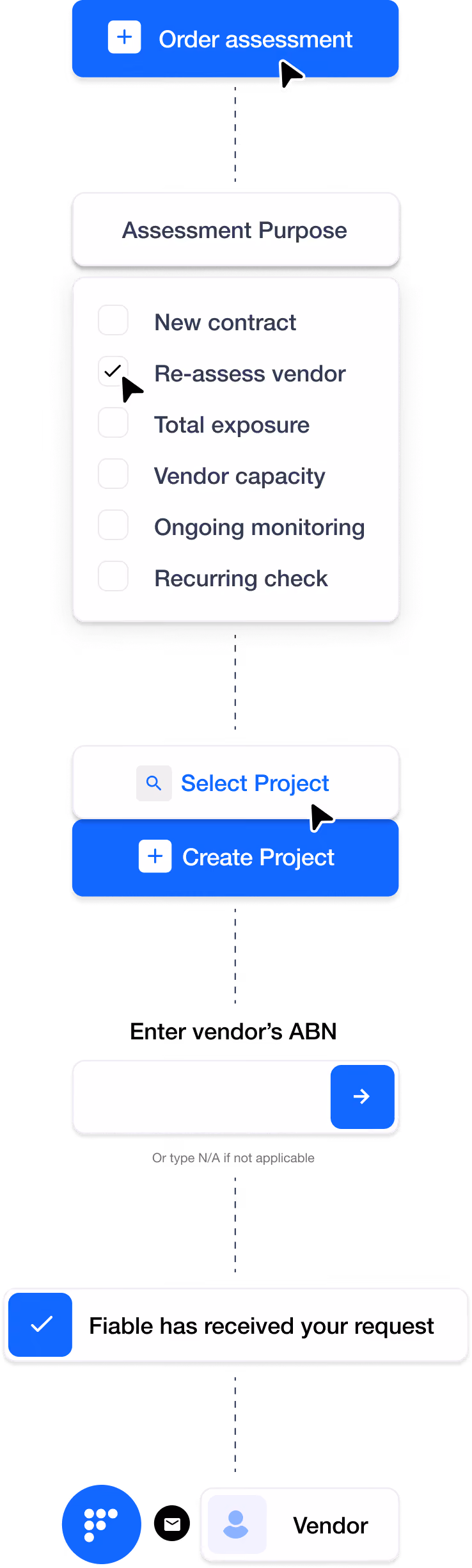 Process diagram showing the steps on the platform for contractors