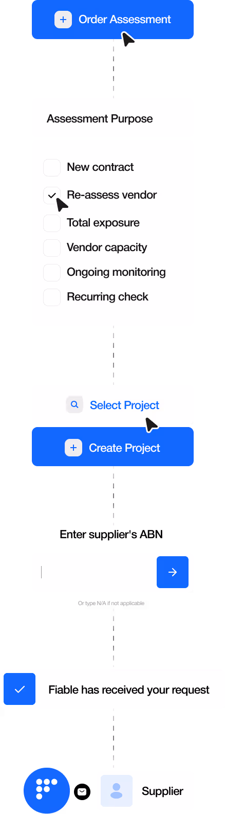 Process diagram showing the steps on the platform for contractors
