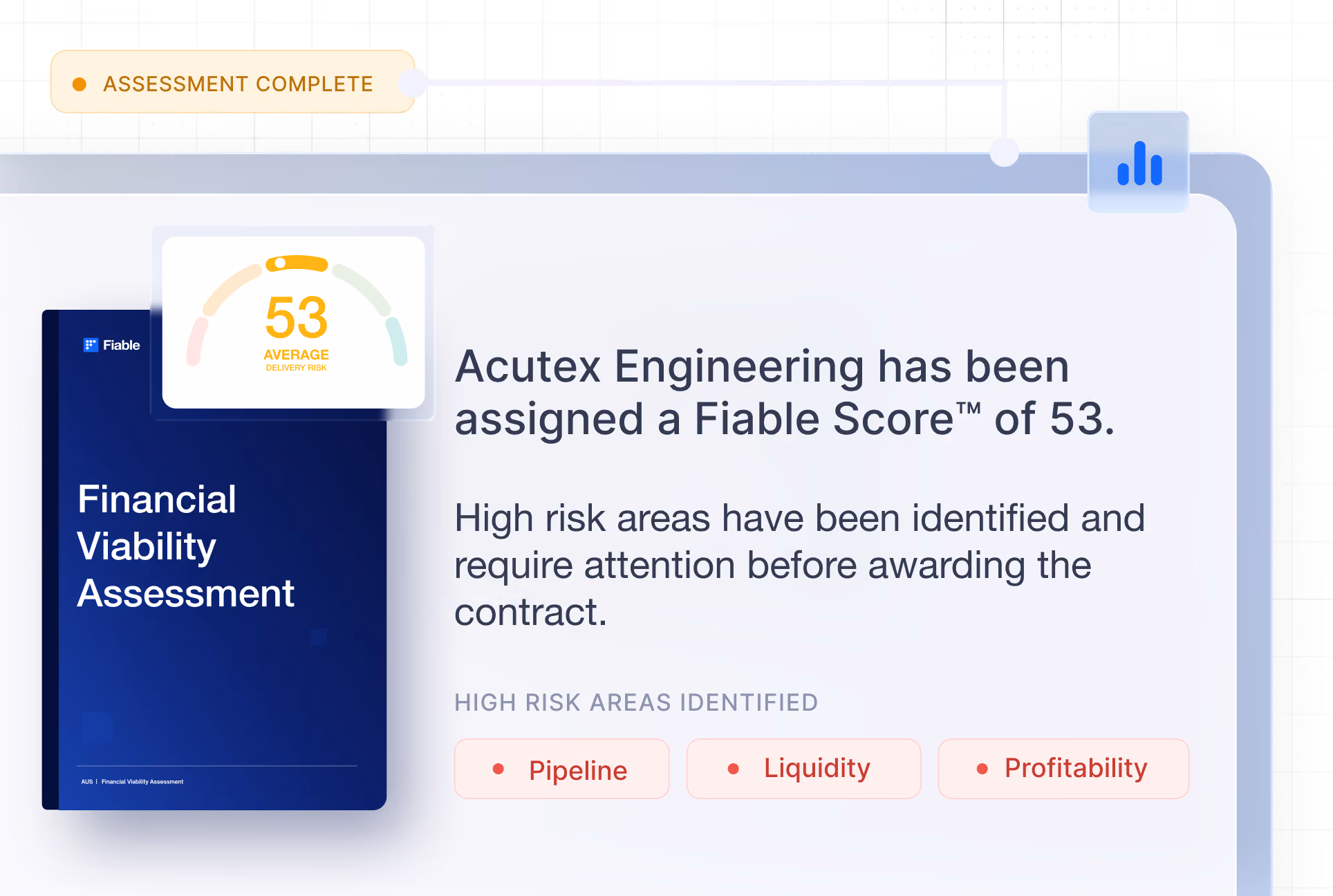 Fiable Assessment shows vendor has a Fiable Score of 53 with risks in pipeline, liquidity, and profitability.
