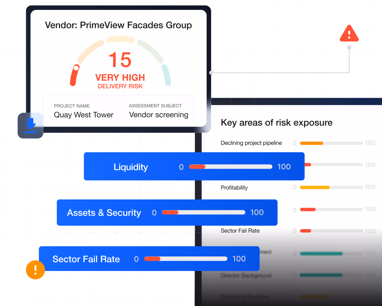 Fiable Dashboard showing vendor with very high delivery risk score 15 and key risk exposure areas.