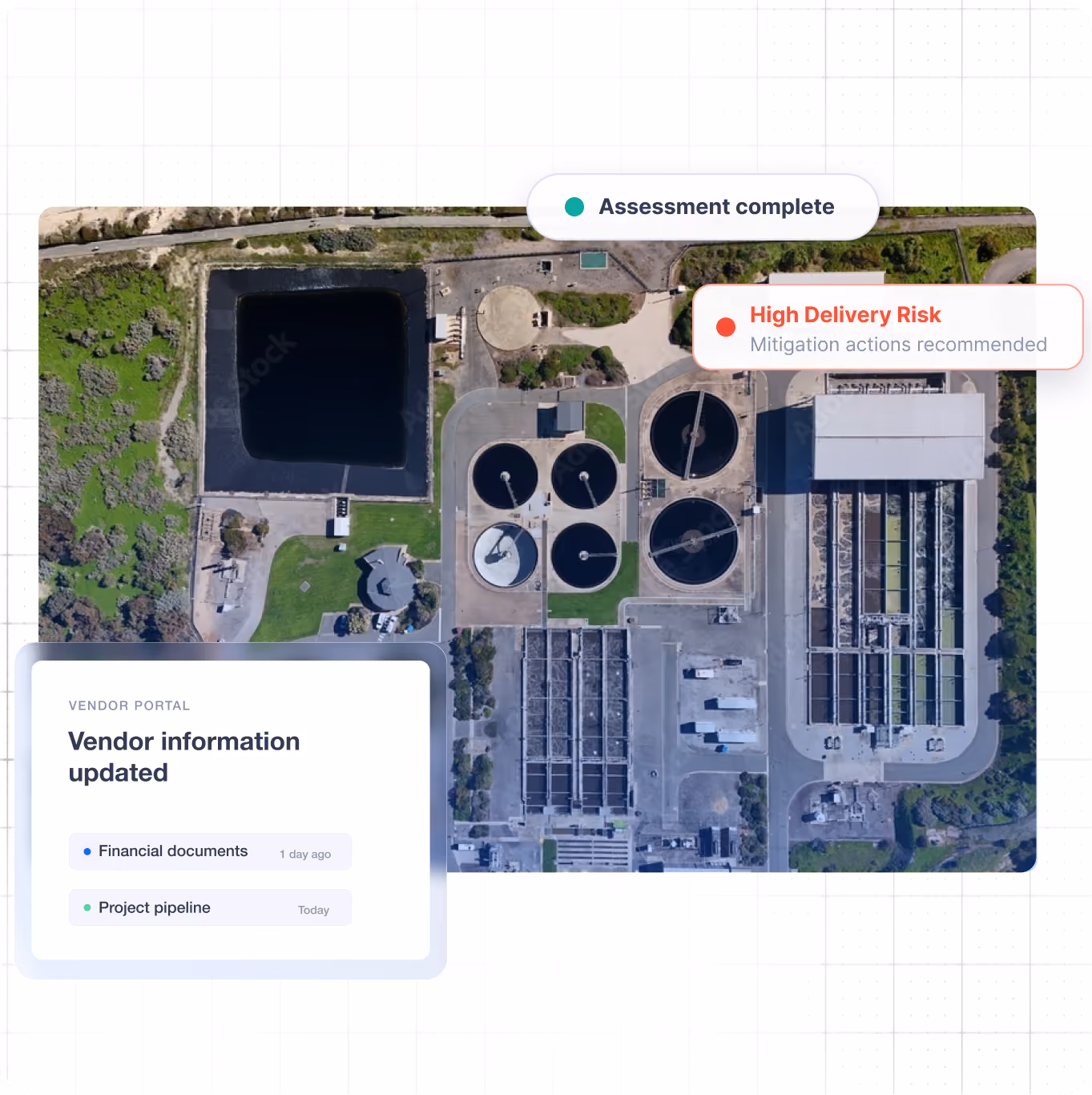 Aerial view of a water treatment plant with interface tags for assessment and vendor updates.