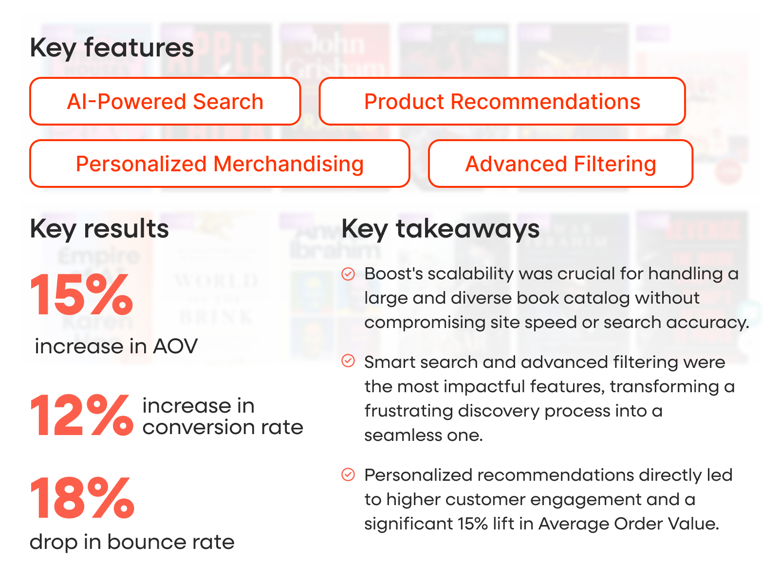 mphonline case study boost commerce 