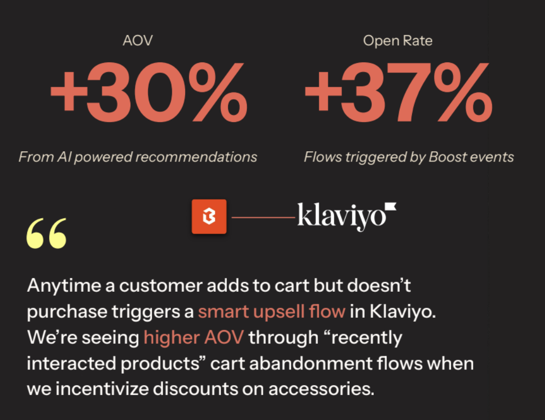 boost and klaviyo integration smart recommendation increased aov