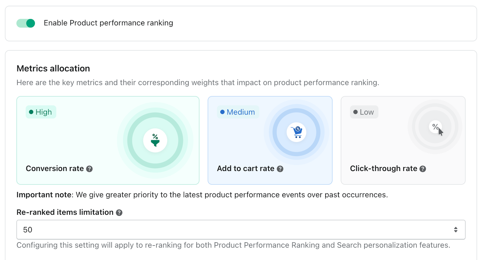product performance ranking in ecommerce boost commerce