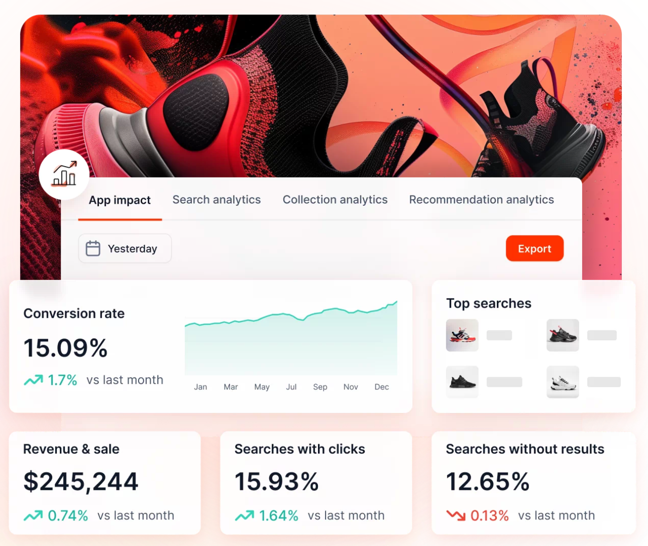 analytics feature of boost commerce