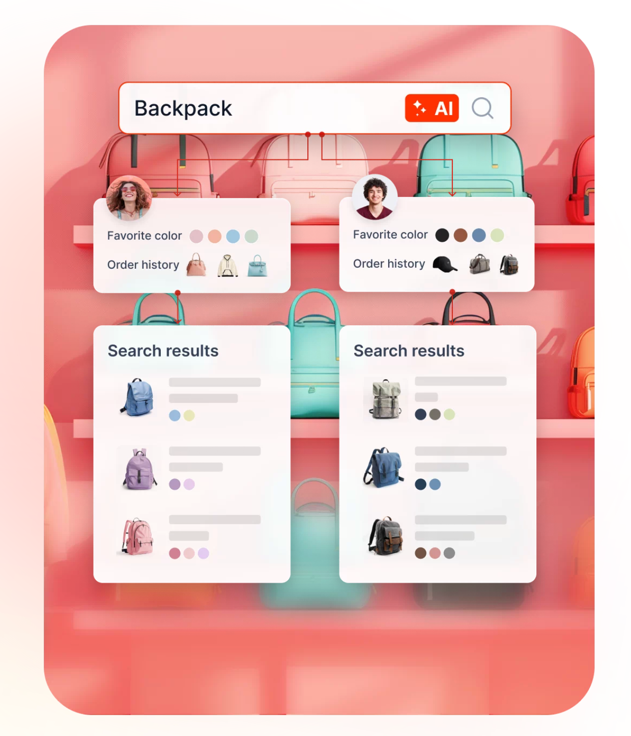 ai personalization in recommendation engines of boost commerce 